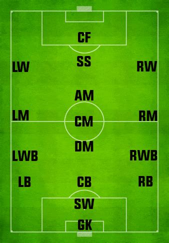 real madrid abbreviation|ncaa team abbreviations.